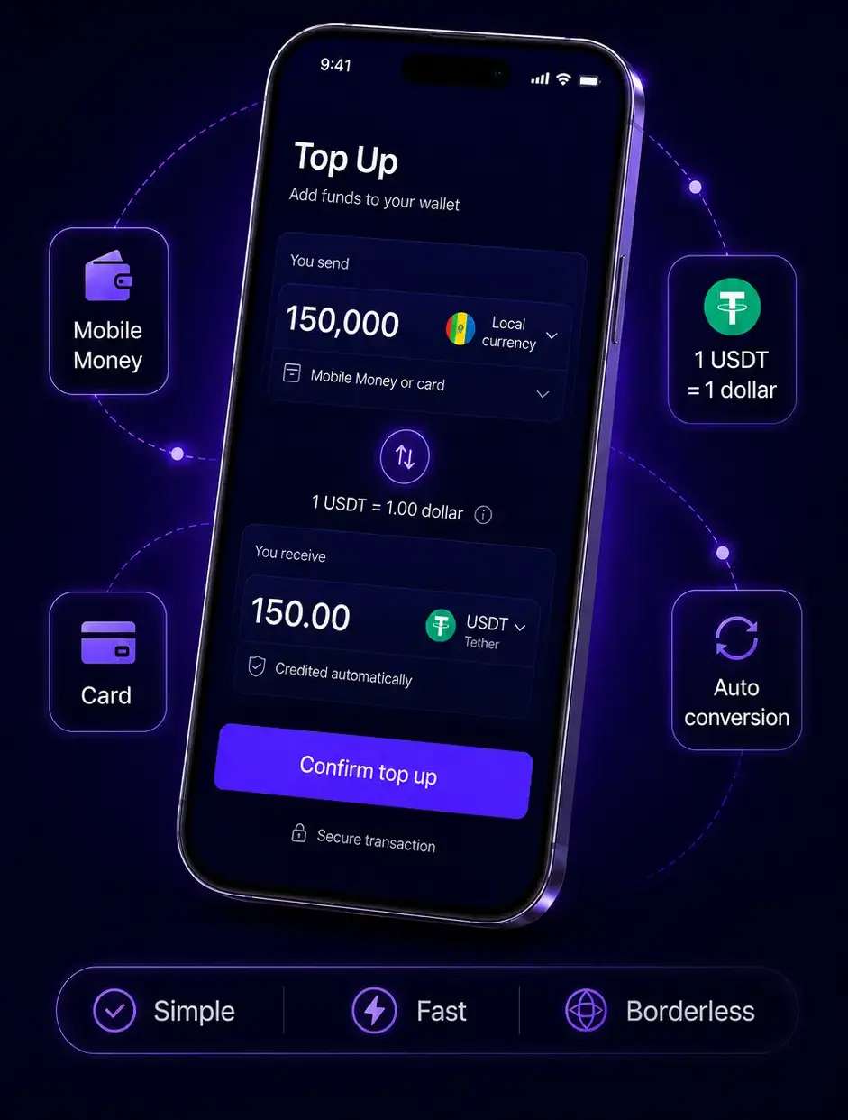Top up with Mobile Money