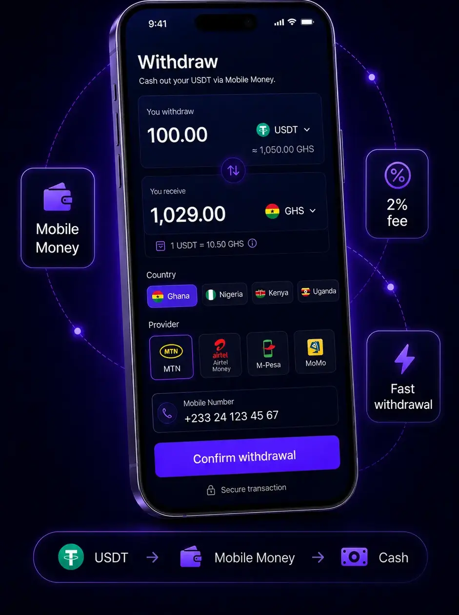 Withdraw to Mobile Money